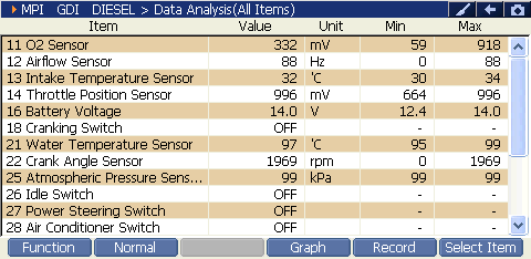 2000 RPM preview